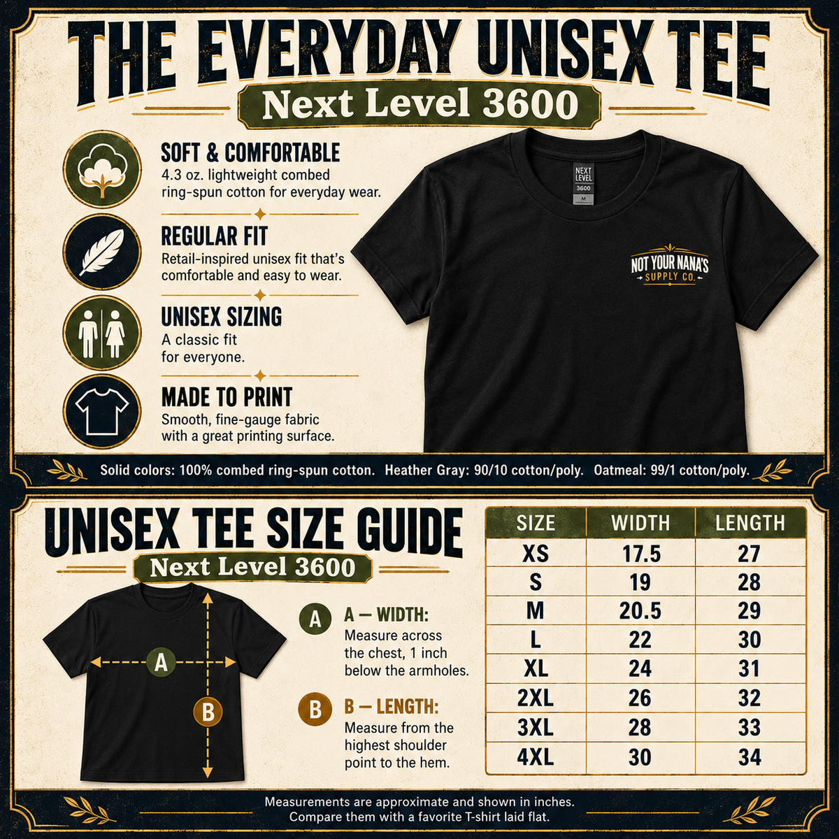 Cornerstone Signature Tee