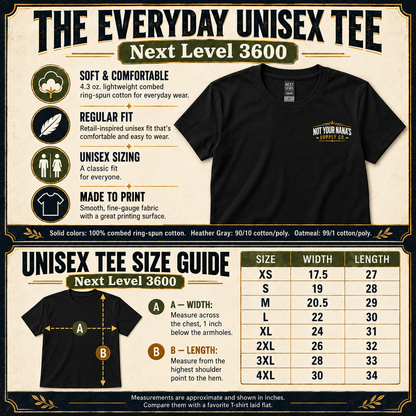 Cornerstone Signature Tee